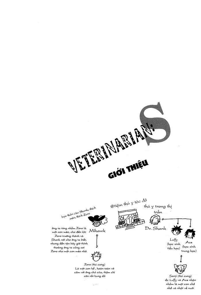 Veterinarian - Trang 8