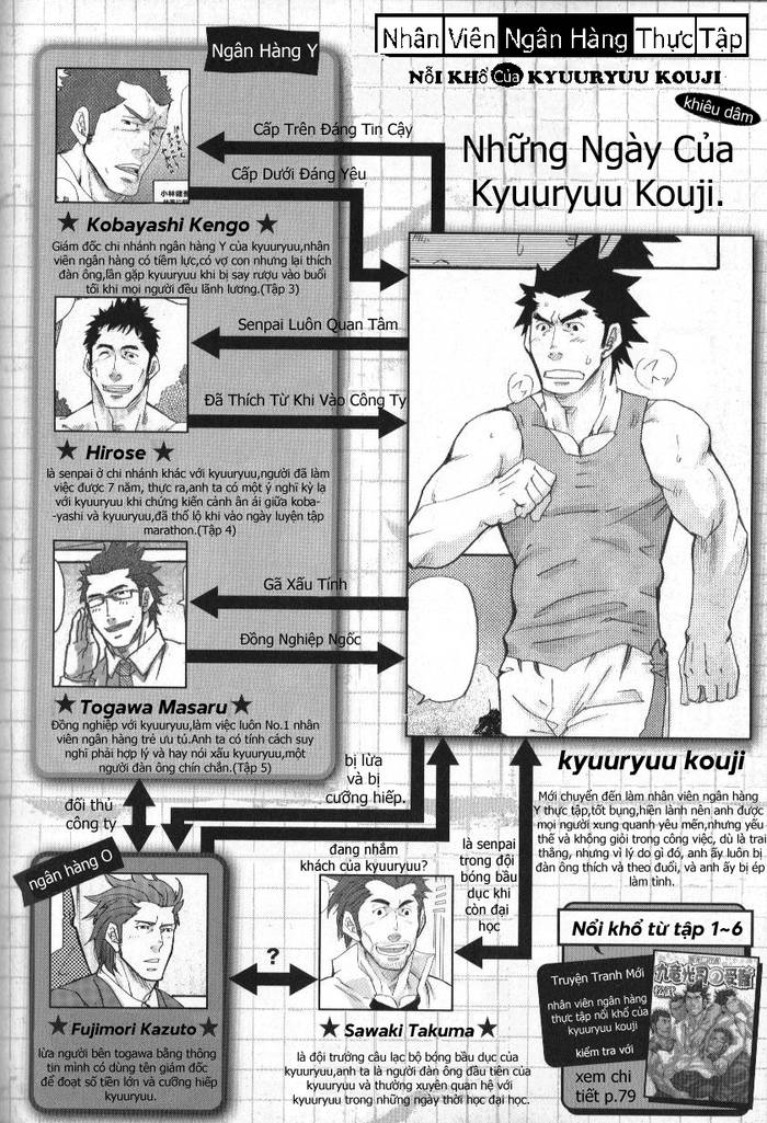 Thảm họa của nhân viên thử việc ngân hàng kyuuryuu kouji phần 13 - Trang 1