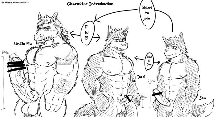 Horse And Wolf Father And Son - Trang 1